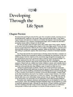 CHAPTER Developing Through the Life Span