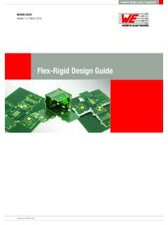 Flex-Rigid Design Guide - WE Home