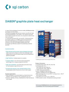 DIABON graphite plate heat exchanger - Home: …