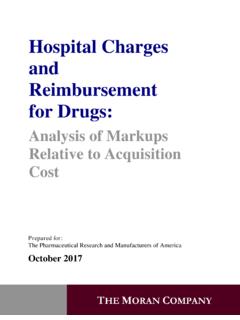 Hospital Charges and Reimbursement for Drugs
