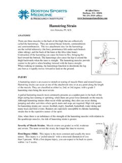 A hamstring strain is an excessive stretch or tearing of ...