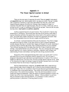 Appendix A: The Visual-Spatial Learner in School