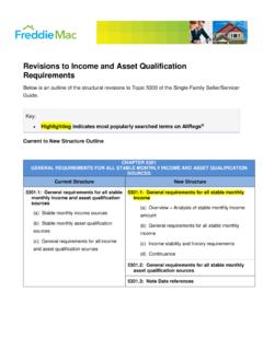 Revisions to Income and Asset Qualification …