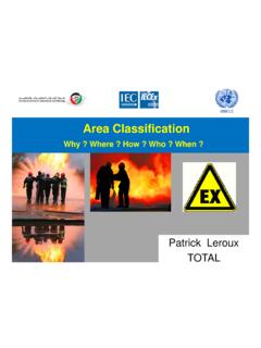 Day 2 0830-0915 IECEx Dubai Area Classif final Leroux P