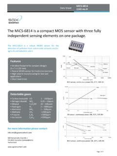 The MiCS-6814 is a compact MOS sensor with three fully ...