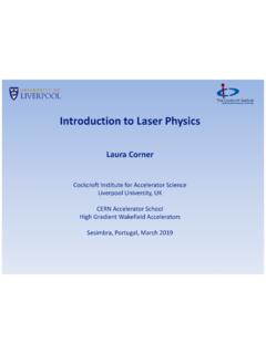 Introduction to Laser Physics - Indico