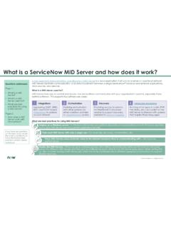 What is a ServiceNow MID Server and how does it work?