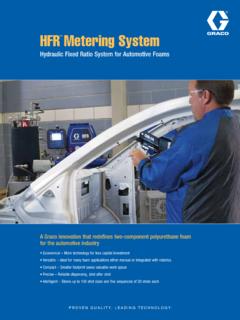 HFR Metering System - Graco Inc.