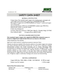 Issuing Date: June 1, 2016 SAFETY DATA SHEET