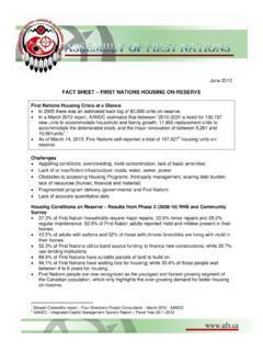 FACT SHEET – FIRST NATIONS HOUSING ON-RESERVE