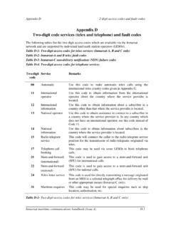 Appendix D Two-digit code services (telex and telephone ...