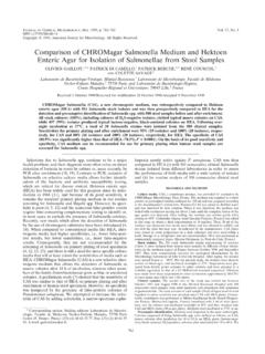 Comparison of CHROMagar Salmonella Medium and Hektoen ...