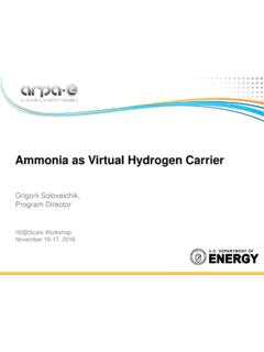 Ammonia as Virtual Hydrogen Carrier - Energy