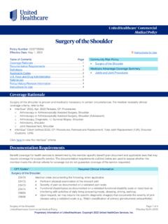 Surgery of the Shoulder – Commercial Medical Policy