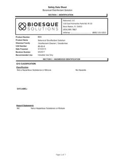 Safety Data Sheet Botanical ... - Bioesque Solutions