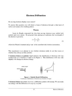 Electron Diffraction - Boston University Physics