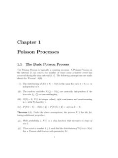 Chapter 1 Poisson Processes - New York University
