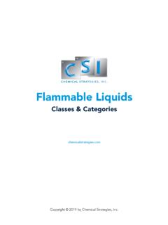 Flammable Liquids Classes &amp; Categories Chart Chemical ...