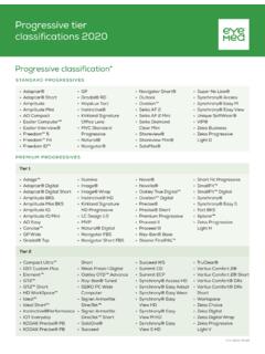 Progressive tier classifications 2020