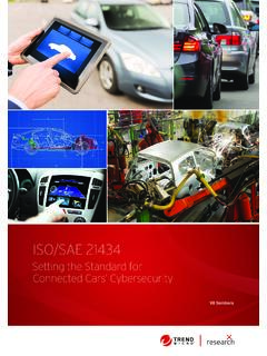 ISO/SAE 21434: Setting the Standard for Connected Cars ...