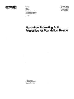 Manuel on Estimating Soil Properties for Foundation Design