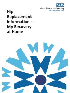 Hip Replacement Information – My Recovery at Home