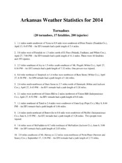 Arkansas Weather Statistics for 2014
