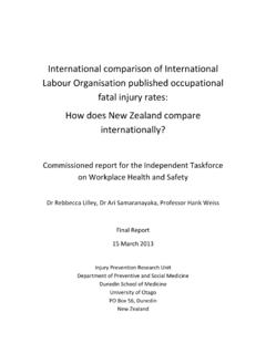 International comparison of International Labour ...