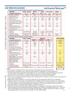 AIR SPECIFICATIONS AirCheck Notes - Air Systems
