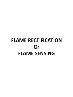 FLAME RECTIFICATION Or FLAME SENSING