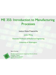 ME 355: Introduction to Manufacturing Processes