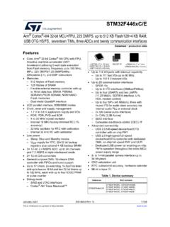 Datasheet - STM32F446xC/E - STMicroelectronics