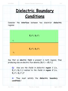 Dielectric Boundary Conditions - ITTC