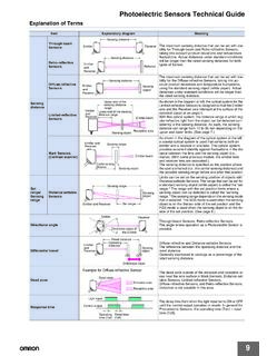 Photoelectric Sensors Technical Guide