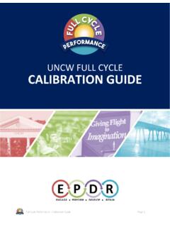 UNCW FULL CYCLE CALIBRATION GUIDE