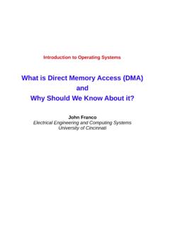 What is Direct Memory Access (DMA) and Why Should We …