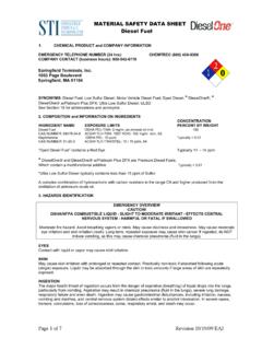 MATERIAL SAFETY DATA SHEET Diesel Fuel