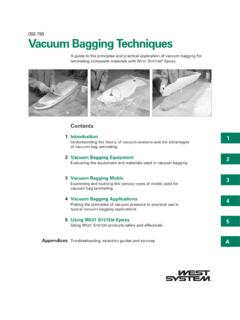 Vacuum Bagging Techniques - WEST SYSTEM