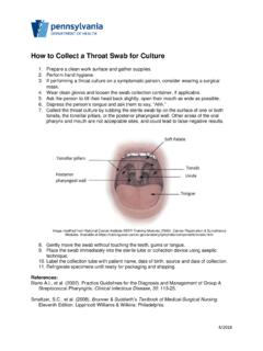 How to Collect a Throat Swab for Culture