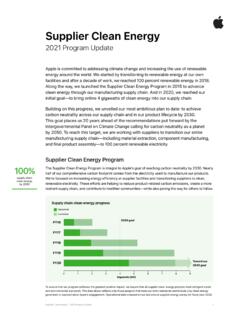 Supplier Clean Energy