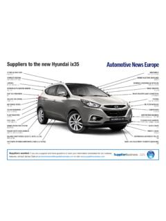 Suppliers to the new Hyundai ix35 Automotive News Europe