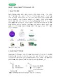 QX200 Droplet Digital PCR System의 소개 - bmskorea.co.kr