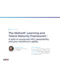 WHITE PAPER The Skillsoft Learning and Talent …