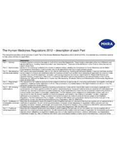 The Human Medicines Regulations 2012 – description of …