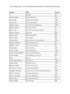 The College Board: 101 Great Books - alevel-sz.com