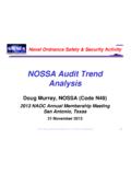Naval Ordnance Safety &amp; Security Activity - NAOC