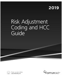 Risk Adjustment Coding and HCC Guide