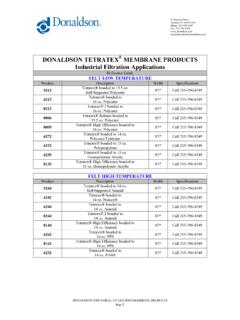 DONALDSON TETRATEX MEMBRANE PRODUCTS Industrial …