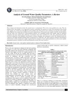 Analysis of Ground Water Quality Parameters: A …