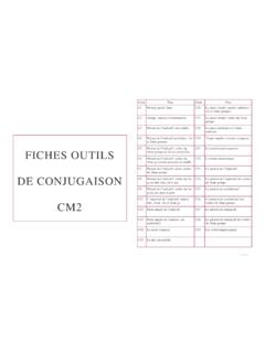 FICHES OUTILS DE CONJUGAISON CM2